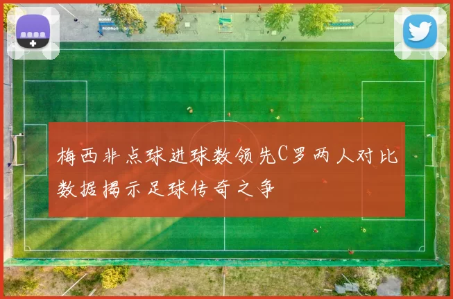 梅西非点球进球数领先C罗两人对比数据揭示足球传奇之争